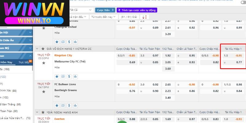Kèo Chấp 1.5 Là Gì?Học Cách Cá Cược Tại Winvn 2025 3 Bảng hiển thị kèo chấp 1.5 cùng cách đọc kèo dành cho người mới